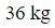 Figure for question 4, option (b)
