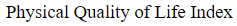 Figure for question 10, option (c)