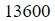 Figure for question 9, option (c)