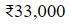 Figure for question 7, option (c)