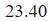 Figure for question 20, option (d)