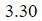 Figure for question 24, option (b)