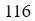 Figure for question 4, option (d)