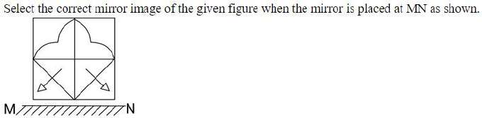 Figure for question 20