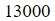 Figure for question 9, option (b)
