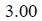 Figure for question 24, option (a)