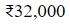Figure for question 7, option (a)
