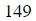 Figure for question 6, option (c)