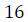 Figure for question 7, option (d)