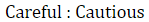 Figure for question 24, option (d)