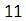Figure for question 6, option (a)