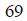 Figure for question 12, option (c)