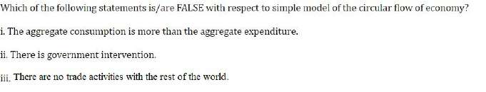 Figure for question 16