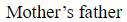 Figure for question 3, option (b)
