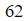 Figure for question 12, option (d)