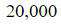Figure for question 21, option (c)