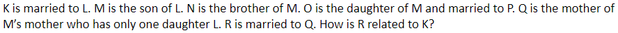 Figure for question 11
