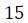 Figure for question 7, option (a)