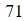 Figure for question 12, option (b)