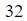 Figure for question 18, option (a)