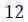 Figure for question 7, option (b)