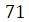 Figure for question 21, option (a)