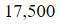 Figure for question 21, option (b)