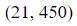 Figure for question 13, option (a)