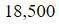 Figure for question 21, option (a)