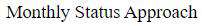 Figure for question 1, option (b)