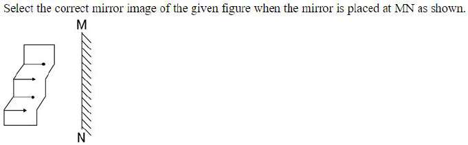 Figure for question 17