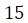 Figure for question 8, option (d)