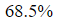 Figure for question 24, option (d)