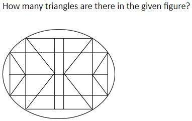 Figure for question 16