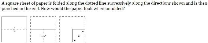 Figure for question 1
