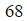 Figure for question 3, option (d)