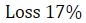 Figure for question 24, option (c)