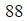 Figure for question 3, option (a)