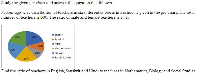 Figure for question 25