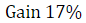 Figure for question 24, option (d)