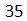 Figure for question 14, option (b)
