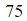 Figure for question 22, option (b)