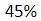Figure for question 12, option (d)