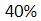 Figure for question 12, option (b)