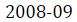 Figure for question 6, option (d)