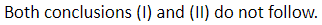 Figure for question 2, option (a)