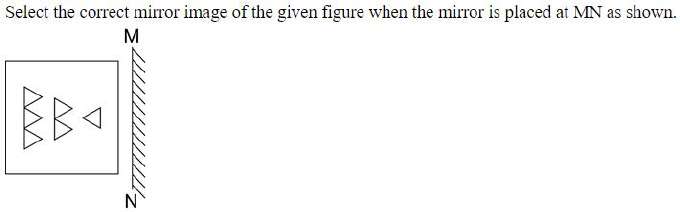Figure for question 9