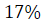 Figure for question 7, option (d)