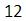 Figure for question 11, option (b)