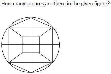 Figure for question 11